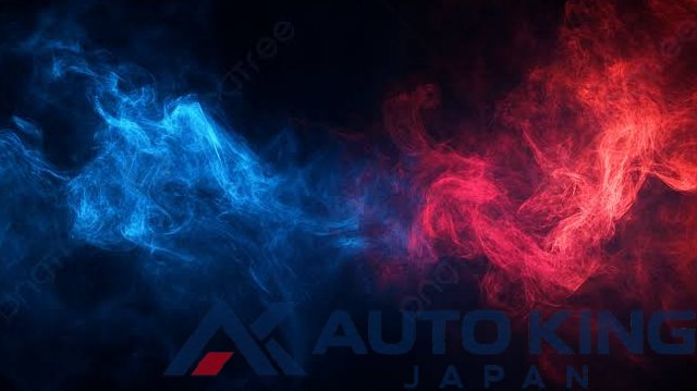 testing